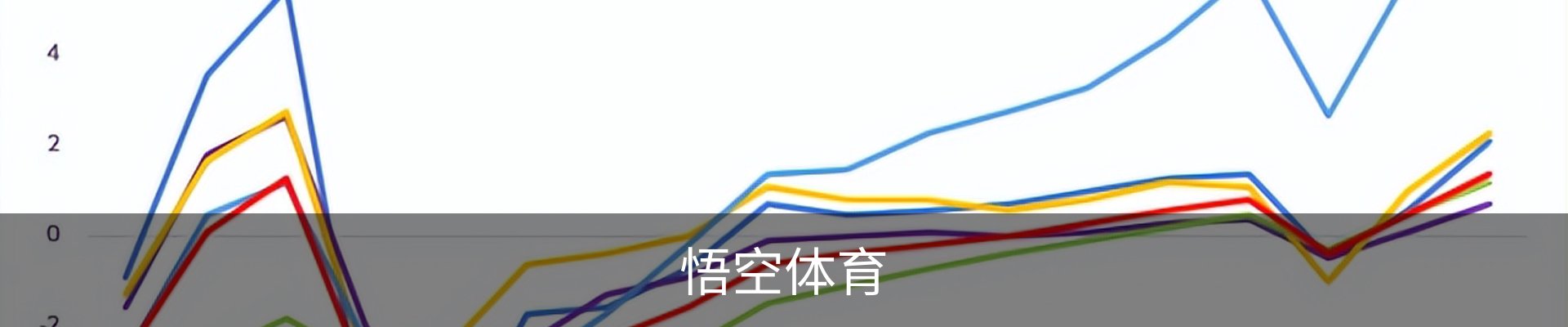 悟空体育